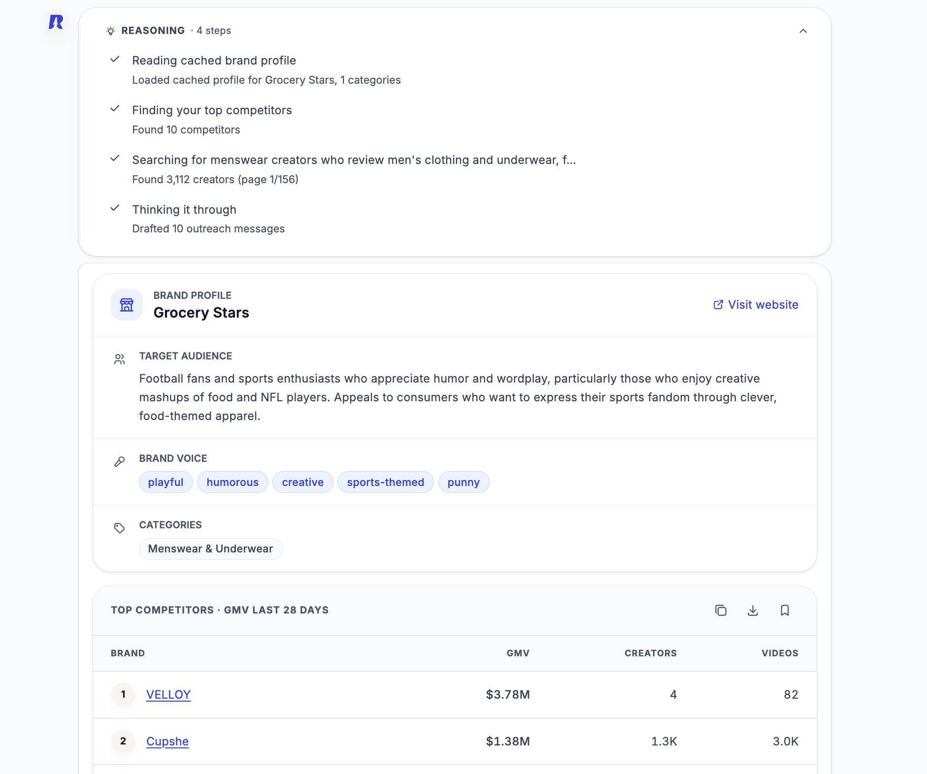 Or ask the AI agent — Brand Intelligence