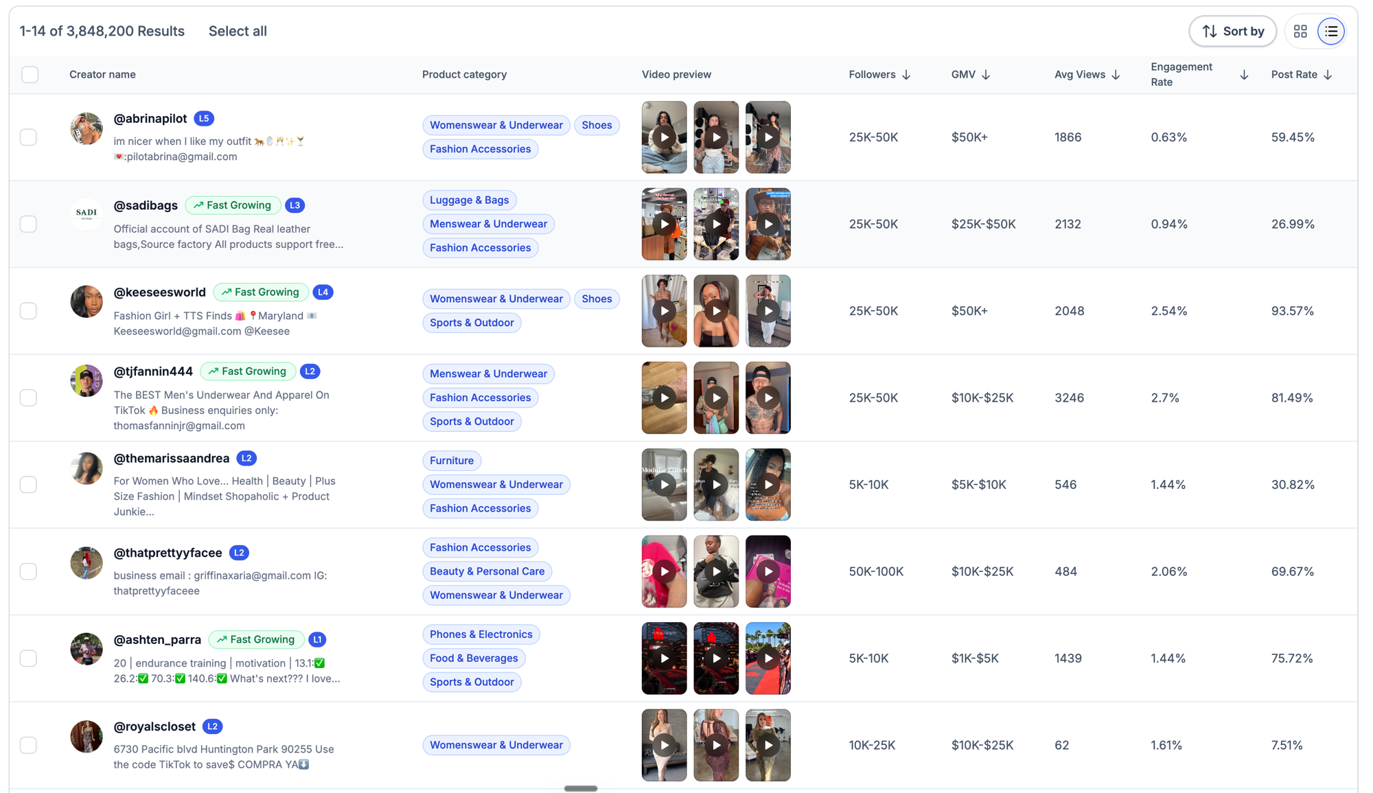 Browse ranked results — AI Creator Search