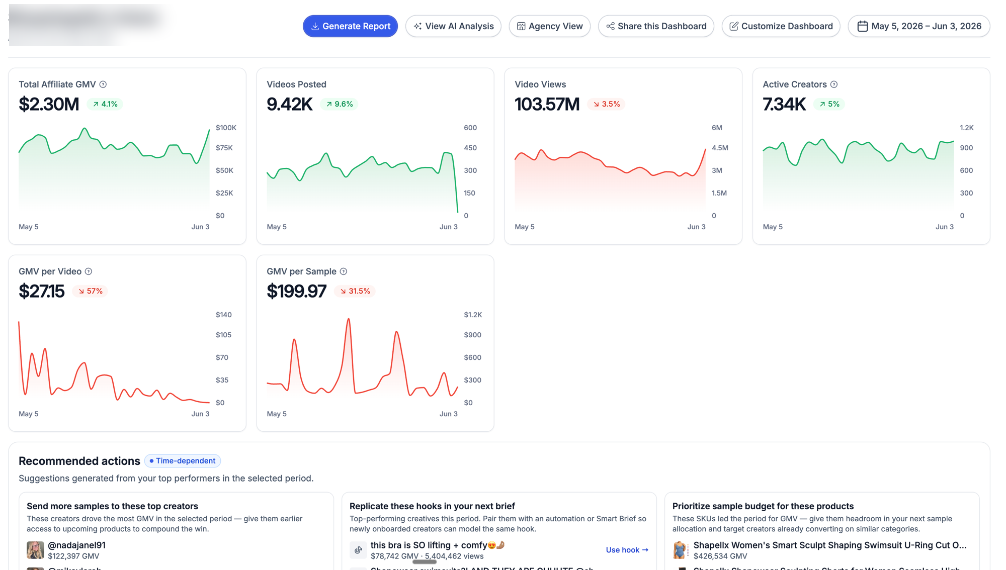 Dashboard in Reacher