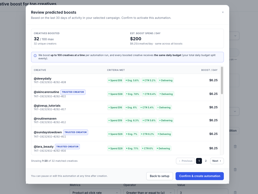 Review predicted boosts — GMV Max
