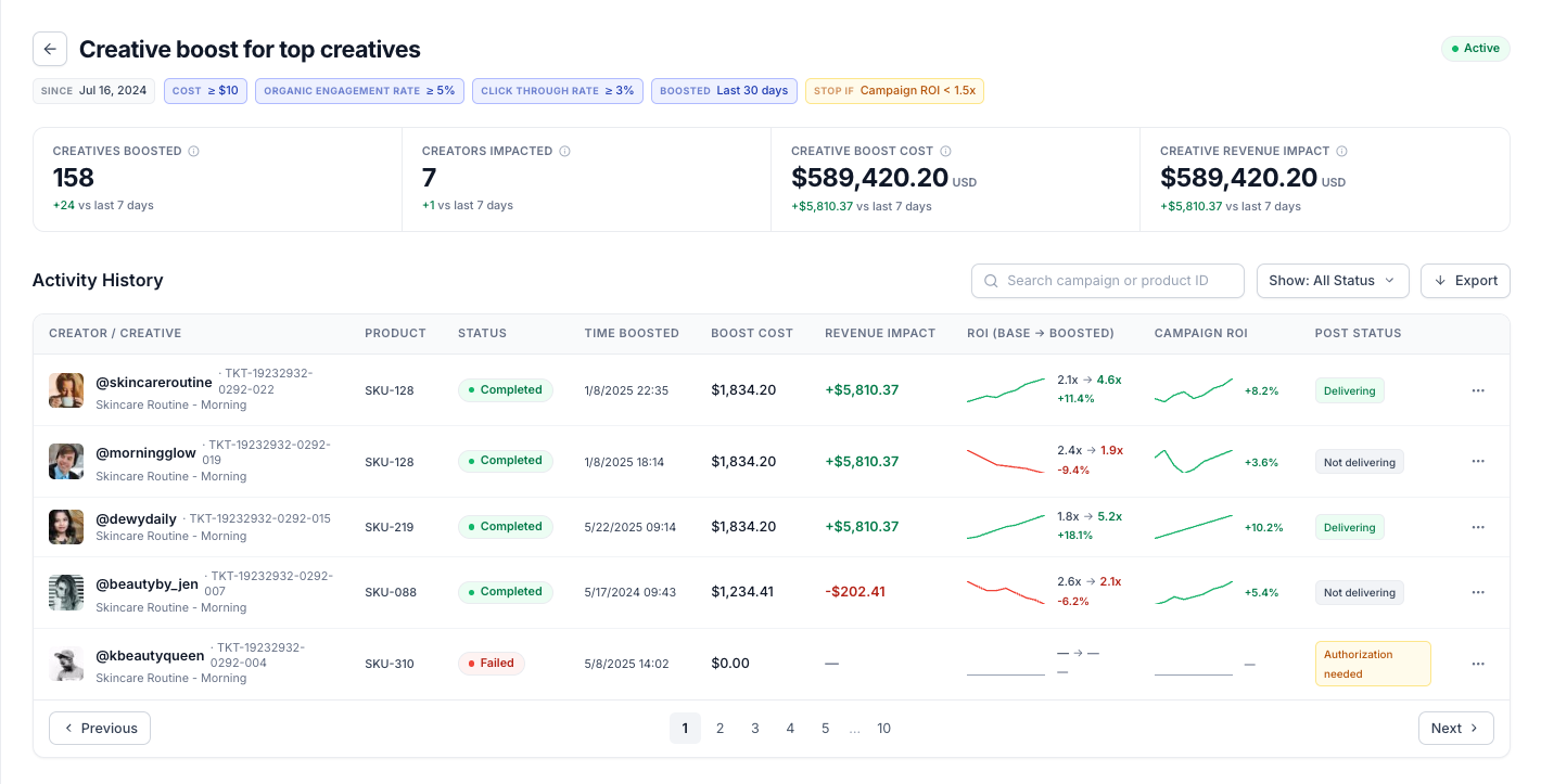 Track boosts and ROI — GMV Max