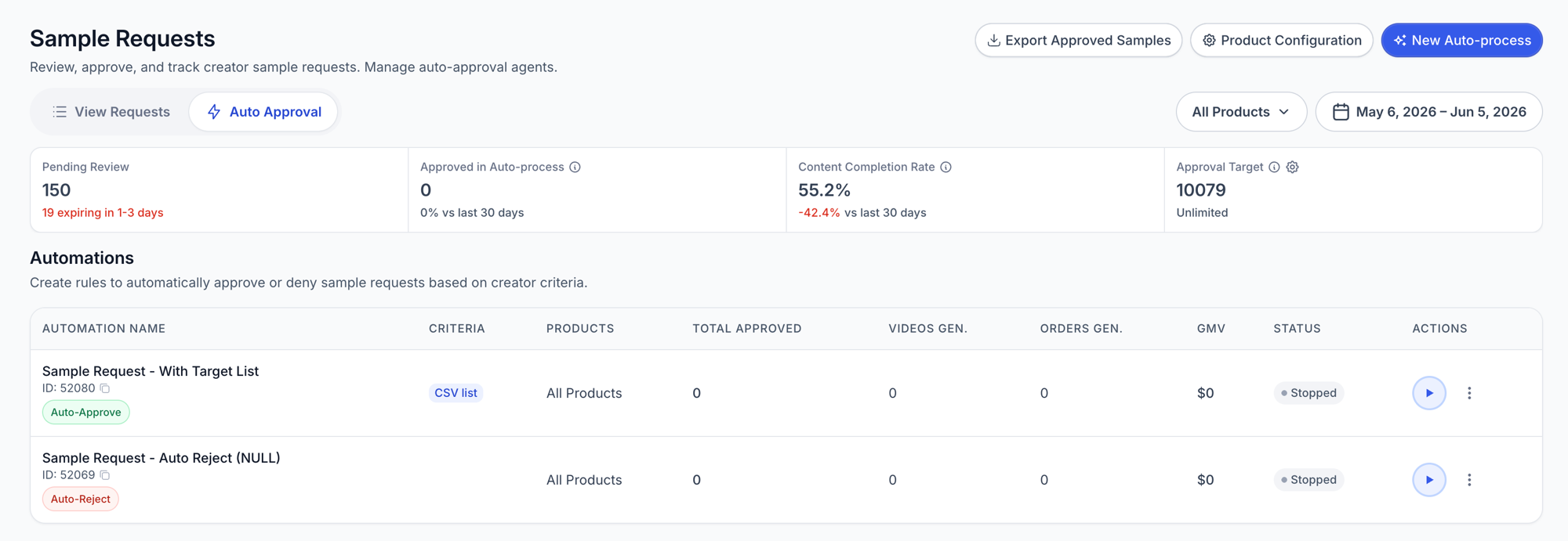 Track to content — Sample Request