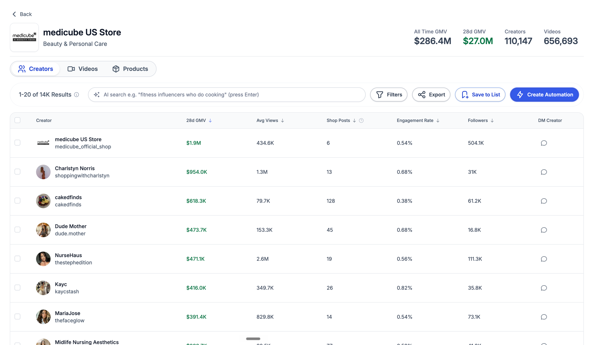 Find a brand's creators — Social Intelligence